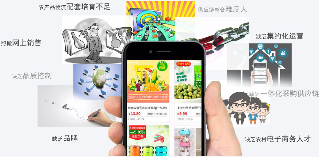 面臨的問題